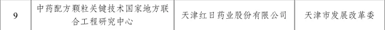 中藥配方顆粒、破壁飲片類國家地方聯合工程研究中心獲批(圖1)